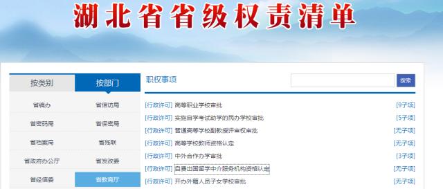 湖北省級(jí)權(quán)責(zé)清單查詢(xún)指南，自費(fèi)出國(guó)留學(xué)中介服務(wù)事項(xiàng)一覽